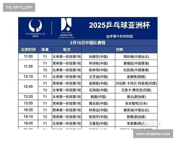 2019年亚洲的赛事(2019亚洲杯赛程比分表) 2019年亚洲的赛事(2019亚洲杯赛程比分表)