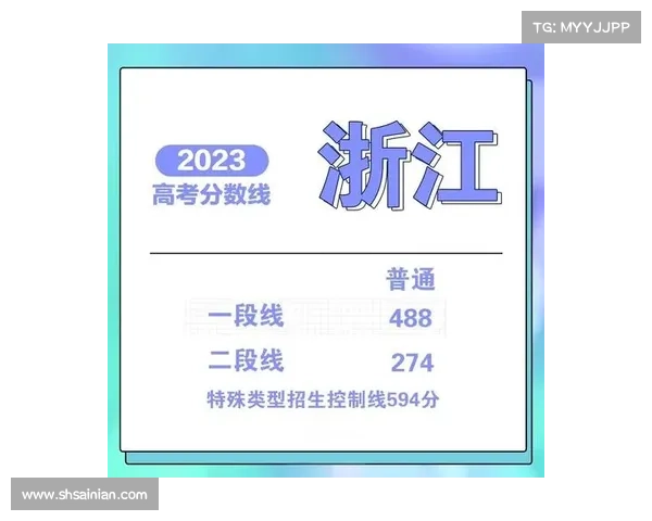 浙江2017有什么赛事;2017年浙江高考分数线一段是多少了? 浙江2017有什么赛事;2017年浙江高考分数线一段是多少了?