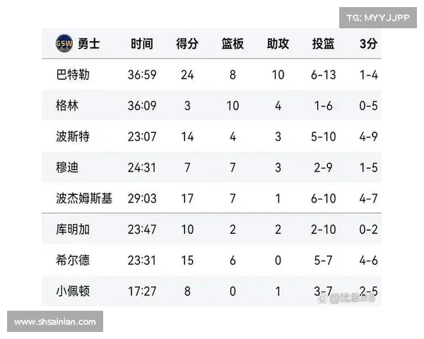 篮网vs雄鹿赛事分析报告