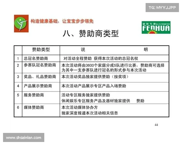 赛事赞助的策划方案